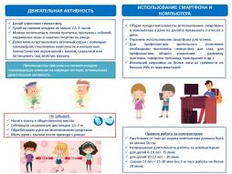 Режим дня школьника