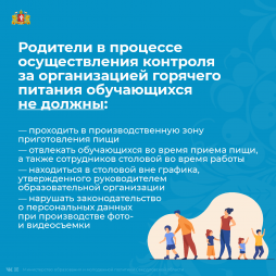 Подробнее рассмотрим участие родителей (законных представителей) в контроле горячего питания обучающихся.