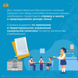 О бесплатном питании школьников!